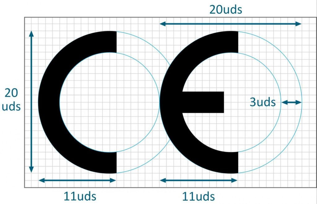 Proporciones oficiales del sello CE