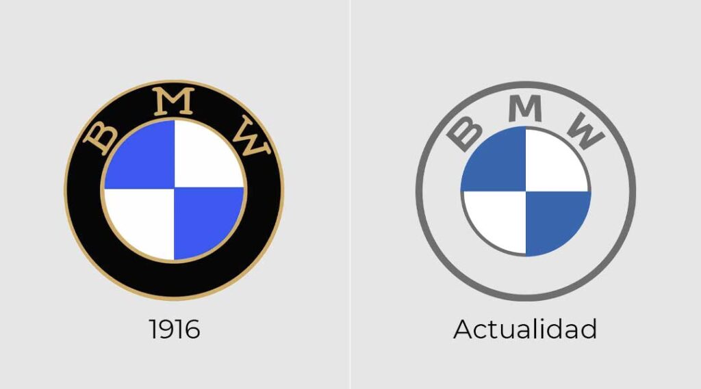 bmw logos