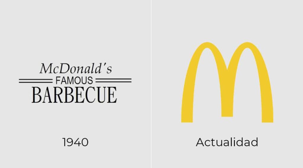 logotipos de Mcdonald's