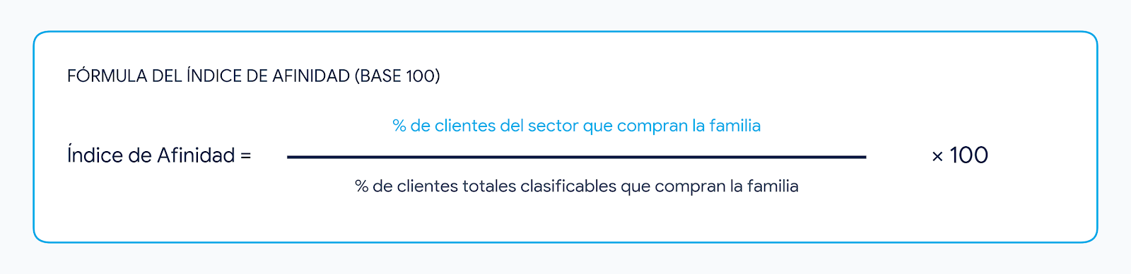 fórmula cálculo base sectores