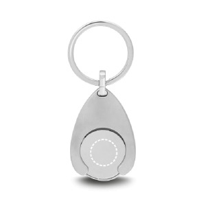 Llavero circunferencia