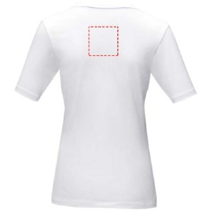 Impacto - frontal completo