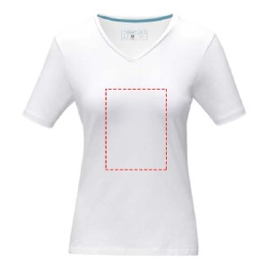 Impacto - frontal completo