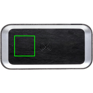 Parte alta y derecha del artículo