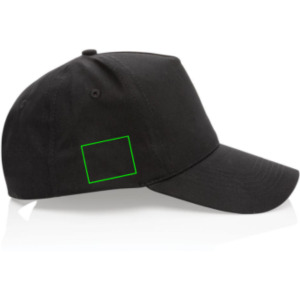 Lado derecho del artículo