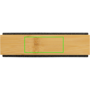 Lado derecho del artículo