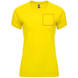 parte izquierda del pecho