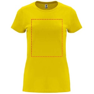 Impacto - frontal completo