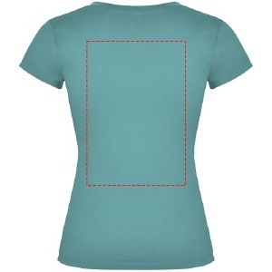 Impacto - espalda arriba