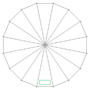 Paneles