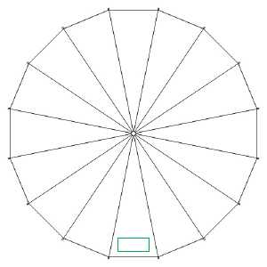 Paneles