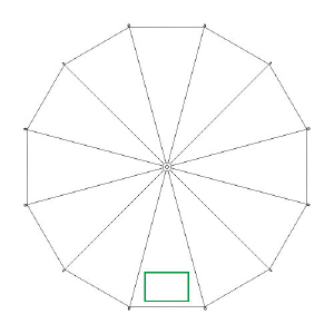 Paneles