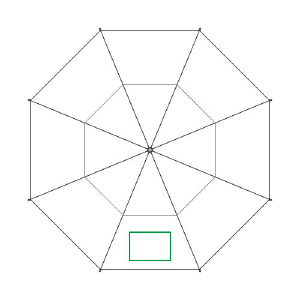 Paneles