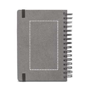 Agenda posterior