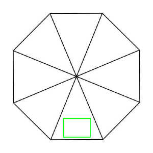 Paneles