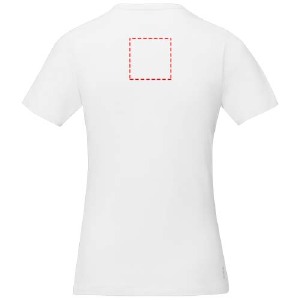 Impacto - espalda arriba