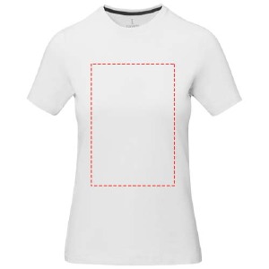 Impacto - frontal completo