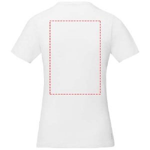 Impacto - espalda arriba