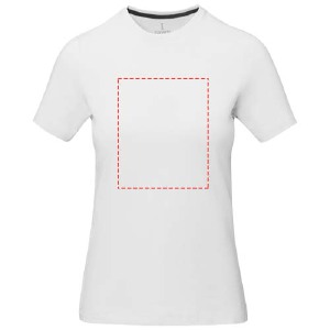 Impacto - frontal completo