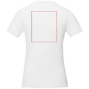 Impacto - espalda arriba