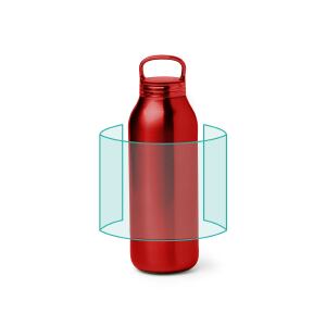 Alrededor del cuerpo