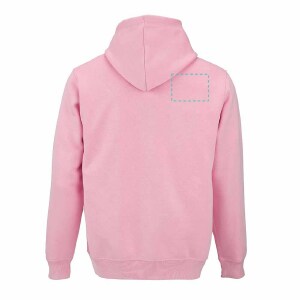 Right Shoulder