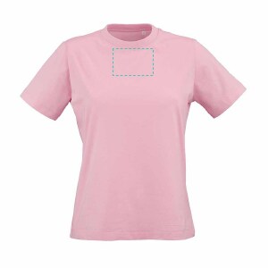 Front Neck