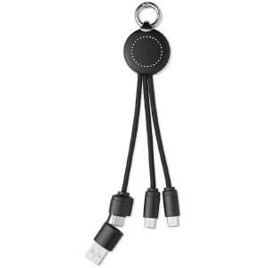 Keyring