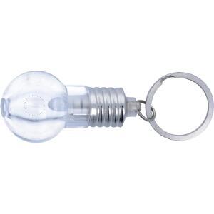 Posición de impresión Bulb side 1