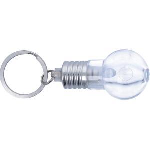 Posición de impresión Bulb side 2