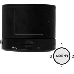 Posición de marcaje roundscreen