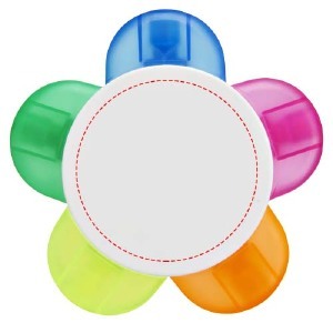 Posición de impresión Panel