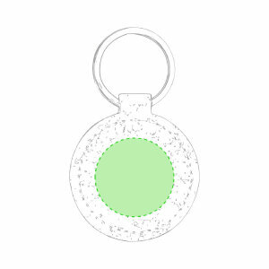 Centrado en el circulo