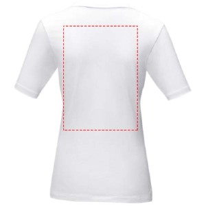 Impacto - espalda arriba