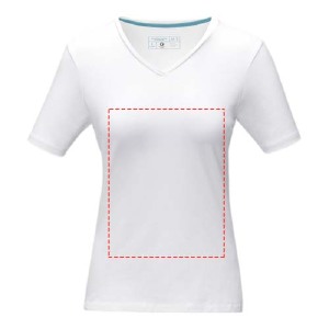 Impacto - frontal completo