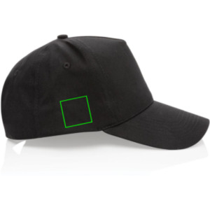 Lado derecho del artículo