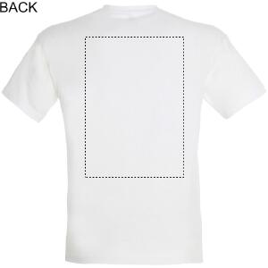 Posición de marcaje back