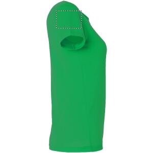 Posición de marcaje arm right