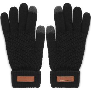 Posición de marcaje glove right