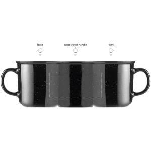 Posición de marcaje roundscreen
