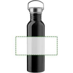 Posición de marcaje alrededor