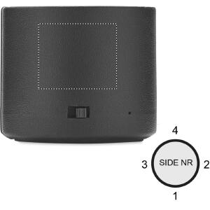 Posición de marcaje roundscreen