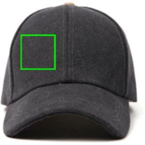 Lado derecho del artículo