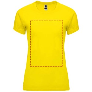 Impacto - frontal completo