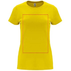 Impacto - frontal completo