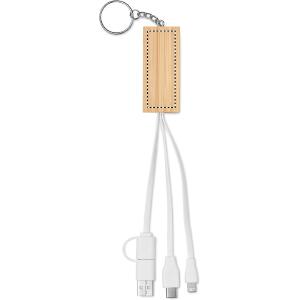 Posición de marcaje plug