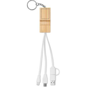 Posición de marcaje plug