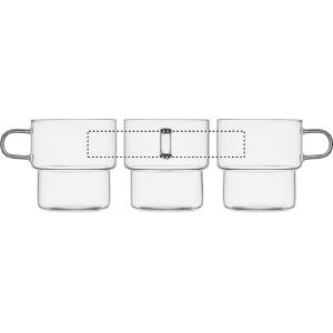 Posición de marcaje roundscreen
