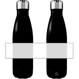 Posición de marcaje alrededor
