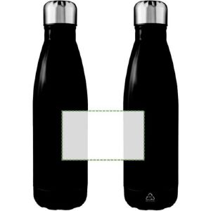 Posición de marcaje alrededor